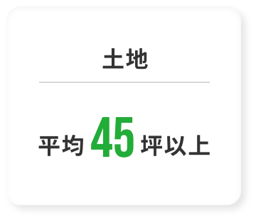 土地 平均45坪以上