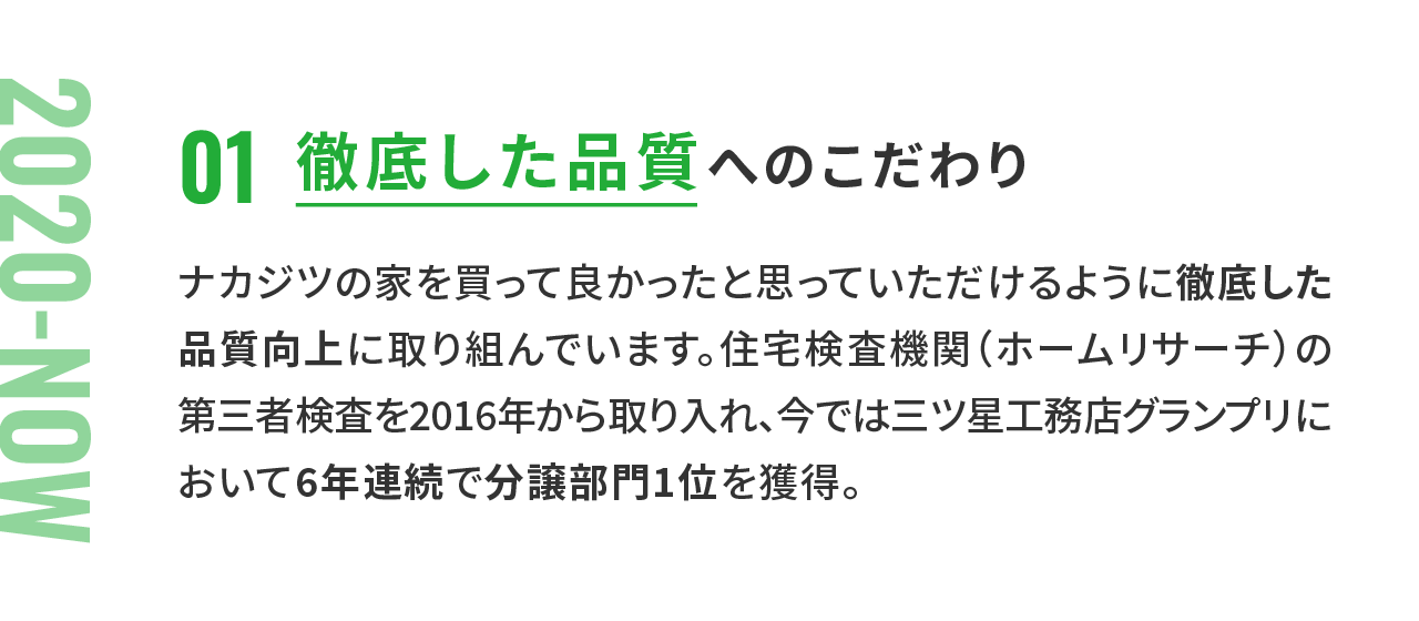 2020年から今：徹底した品質へのこだわり ナカジツの家を買って良かったと思っていただけるように徹底した品質向上に取り組んでいます。住宅検査機関（ホームリサーチ）の第三者検査を2016年から取り入れ、今では三ツ星工務店グランプリにおいて6年連続で分譲部門1位を獲得。